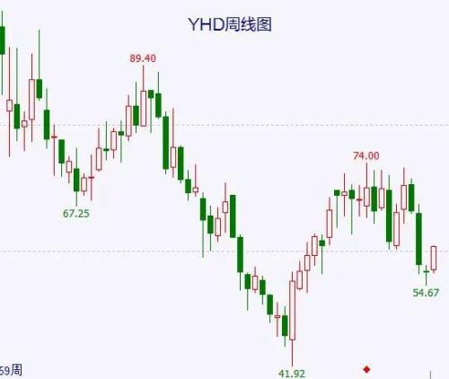 FA自动化IM电竞 IM电竞平台零部件一站式供应龙头生意模式