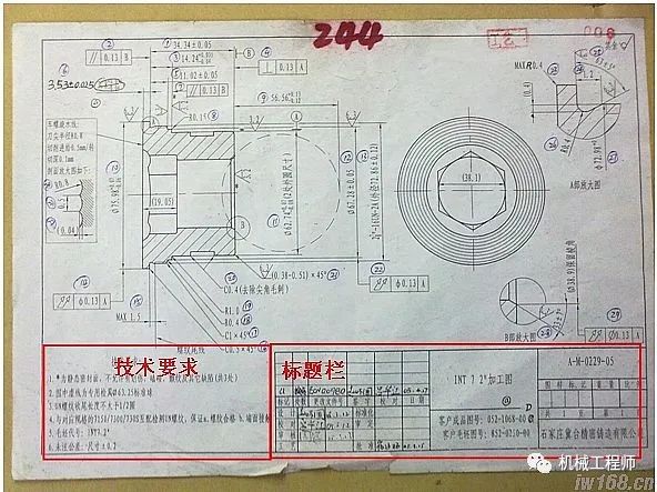 【机械基础】机械零件IM电竞 IM电竞app图的制图与识图基