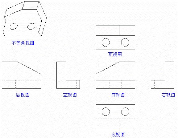 【机械基础】机械零件IM电竞 IM电竞app图的制图与识图基础知识总结(图2)