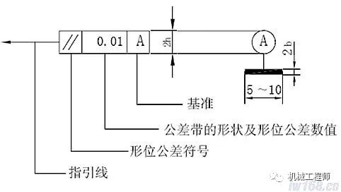 【机械基础】机械零件IM电竞 IM电竞app图的制图与识图基础知识总结(图6)