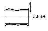 【机械基础】机械零件IM电竞 IM电竞app图的制图与识图基础知识总结(图12)