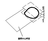 【机械基础】机械零件IM电竞 IM电竞app图的制图与识图基础知识总结(图14)