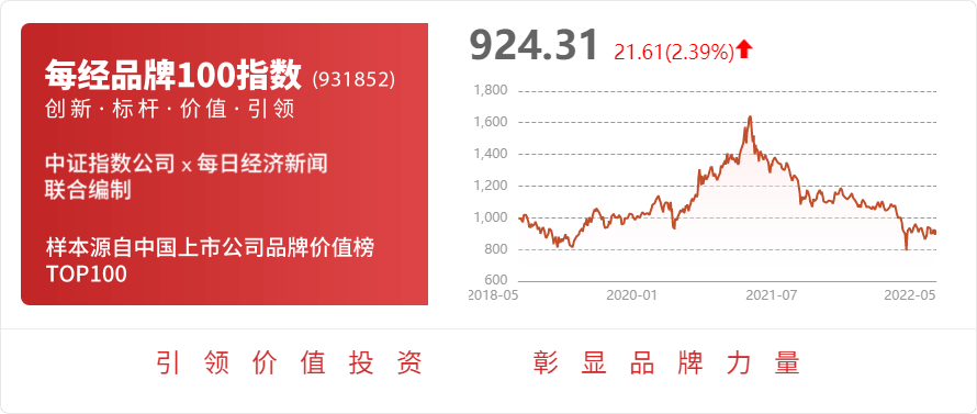 奇精机械：公司汽车零部件业务主要涉及发动机零部件、变速箱、工