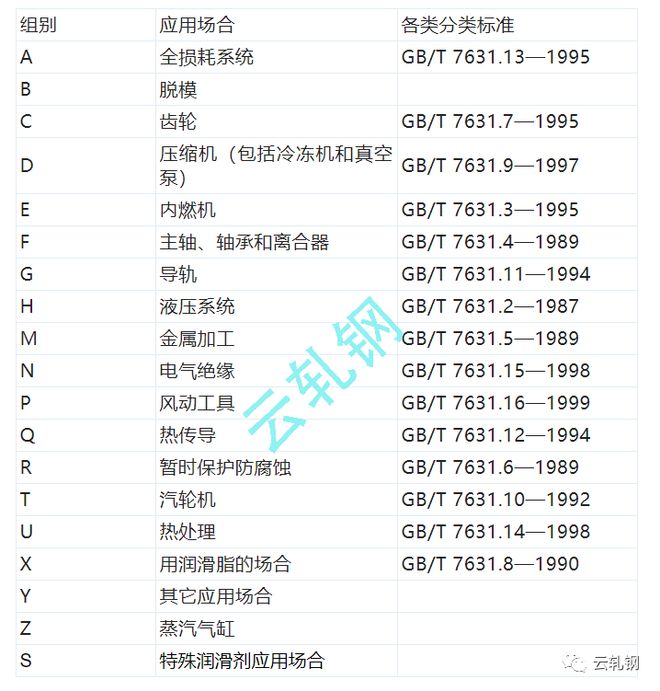 设备润IM电竞 电子竞技平台滑技术(图2)