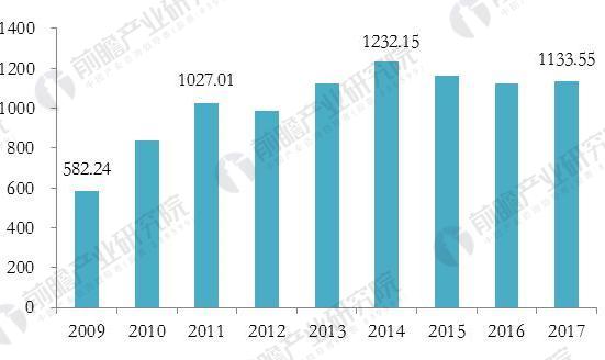 机械零件什么是机械零件？的最新报道IM电竞 IM电竞平台(图4)