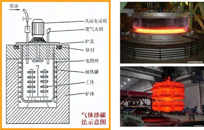 表面技术——常用表面处理工艺IM电竞 IM电竞平台(图12)