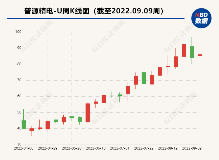 半年报里藏着IM电竞 电子竞技平台中国经济韧劲(图4)