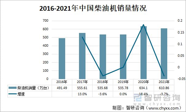 202IM电竞 电子竞技平台1年中国工程机械行业产业链分析(图4)