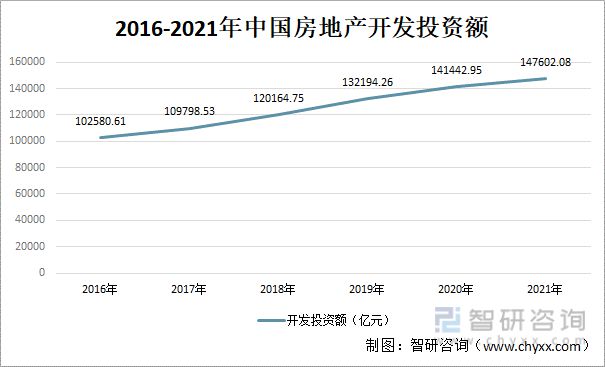 202IM电竞 电子竞技平台1年中国工程机械行业产业链分析(图11)