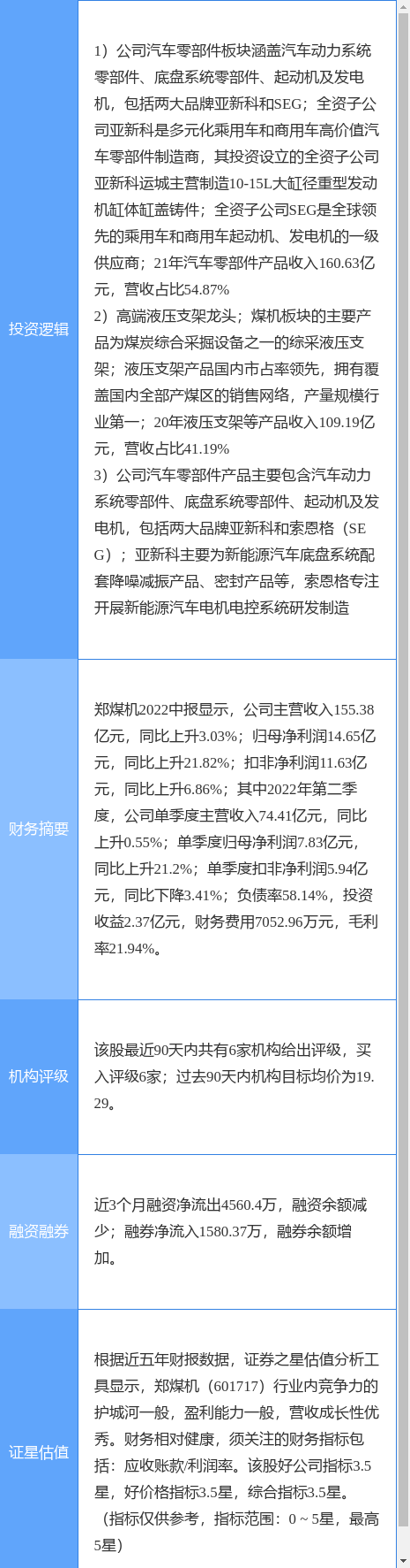 IM电竞 IM电竞app9月13日郑煤机涨停分析：机械汽车零部件新能源车零部件概念热股(图2)