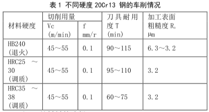 IM电竞 IM电竞appS42020是什么材料？(图2)