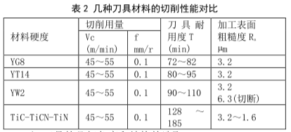 IM电竞 IM电竞appS42020是什么材料？(图3)