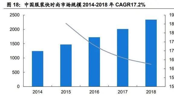 份额稳IM电竞 IM电竞app居世界前三宏华数科：设备+耗材构筑业绩增长第二曲线(图14)