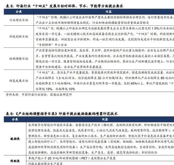 份额稳IM电竞 IM电竞app居世界前三宏华数科：设备+耗材构筑业绩增长第二曲线(图16)