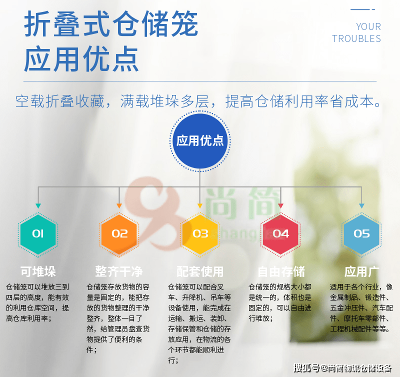 IM电竞 电子竞技平台告诉您标准镀锌仓储笼与定做的仓储笼有哪些优缺点呢？(图4)