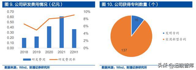 IM电竞 IM电竞平台深耕精密零件福立旺：3C及光伏业务双驱动产品迭代驱动成长(图8)