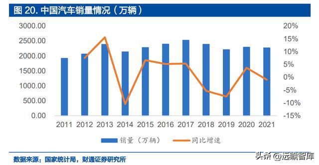 IM电竞 IM电竞平台深耕精密零件福立旺：3C及光伏业务双驱动产品迭代驱动成长(图16)