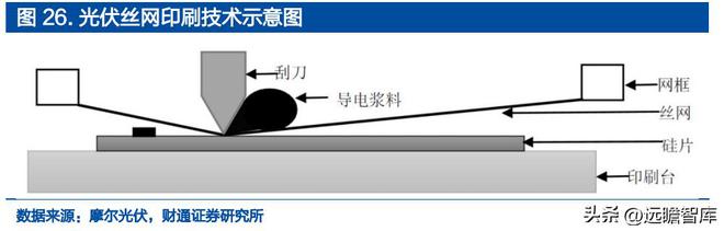 IM电竞 IM电竞平台深耕精密零件福立旺：3C及光伏业务双驱动产品迭代驱动成长(图21)