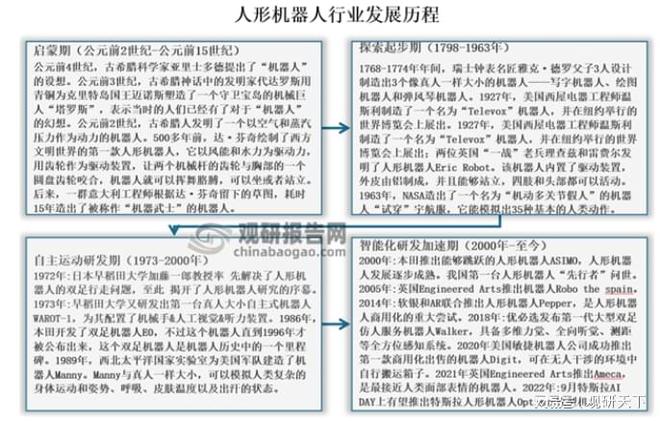 IM电竞 IM电竞app小米“铁大”横空出世 人形机器人万亿赛道风起(图3)