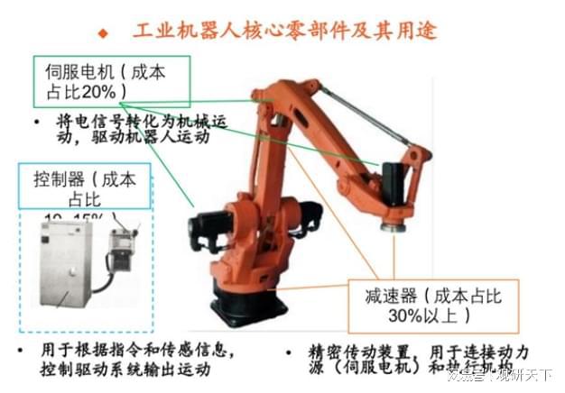 IM电竞 IM电竞app小米“铁大”横空出世 人形机器人万亿赛道风起(图6)