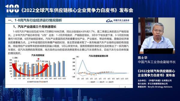 强链稳链正当时 14家中国汽车零部件企业入围全球百强IM电竞 电子竞技平台(图3)