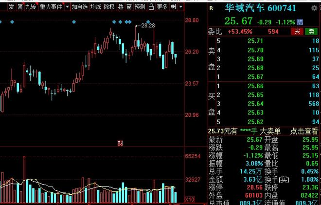 IM电竞 电子竞技平台A股：汽车零部件板块即将站上风口7家龙头企业名单出炉！(图7)