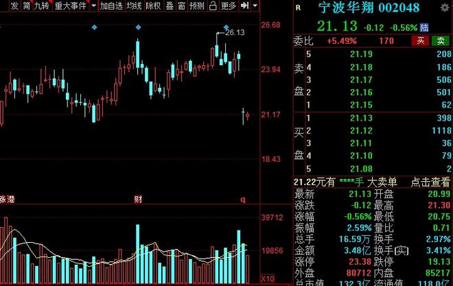 IM电竞 电子竞技平台A股：汽车零部件板块即将站上风口7家龙头企业名单出炉！(图5)