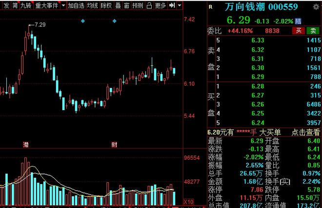 IM电竞 电子竞技平台A股：汽车零部件板块即将站上风口7家龙头企业名单出炉！(图9)