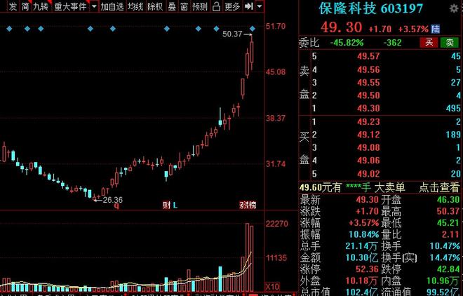 IM电竞 电子竞技平台A股：汽车零部件板块即将站上风口7家龙头企业名单出炉！(图11)