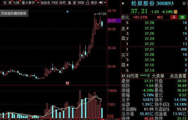 IM电竞 电子竞技平台A股：汽车零部件板块即将站上风口7家龙头企业名单出炉！(图13)