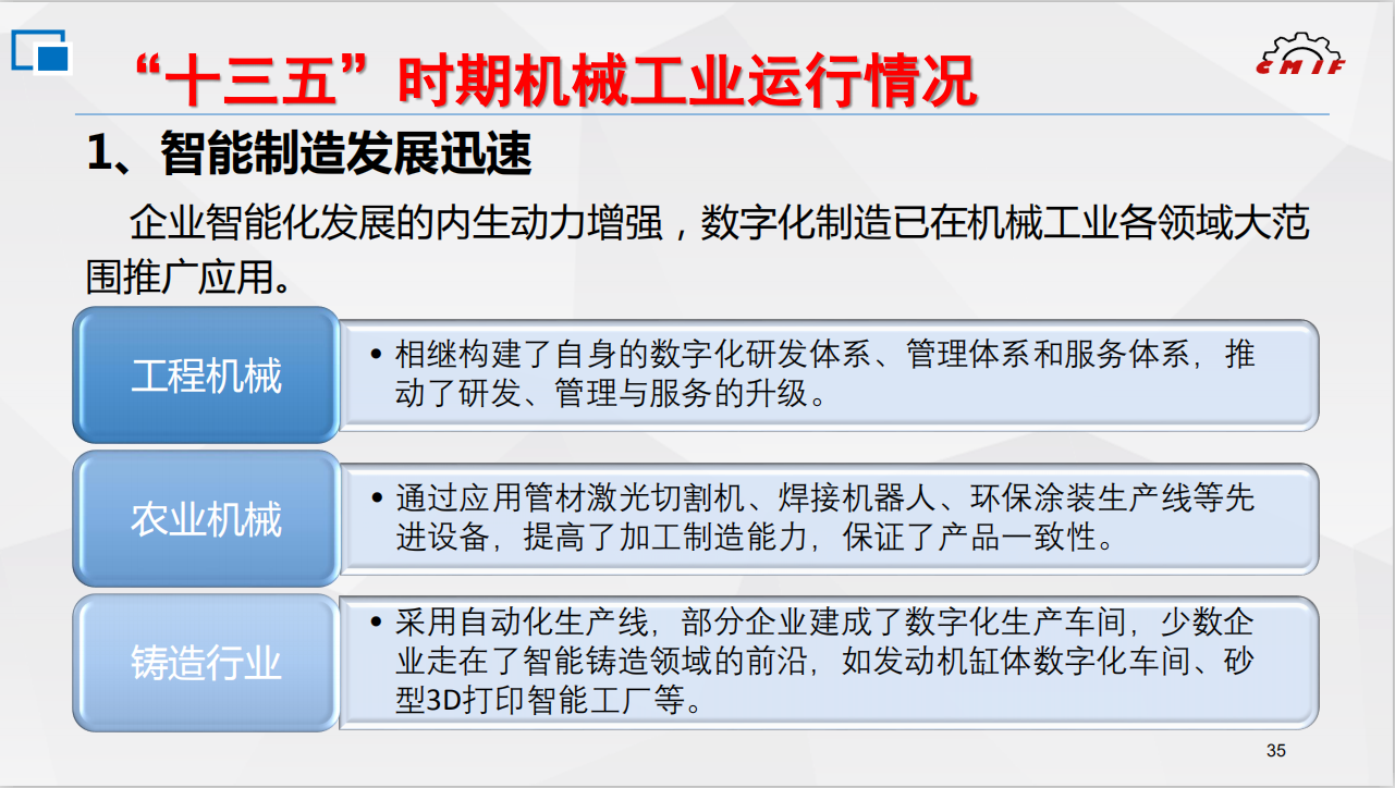 “十三五”我国机械工业部分核心零部件解决“卡脖子IM电竞 IM电竞app”问题(图4)