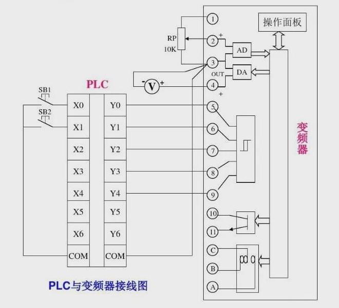 电气工程师必看如何快速掌握识读电气图！IM电竞 IM电竞平台(图5)