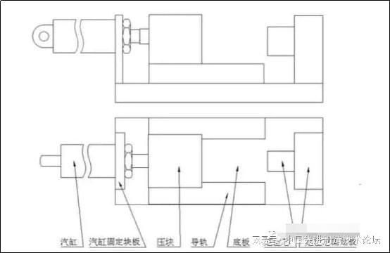 IM电竞 IM电竞平台工装夹具设计要点全是内部资料！(图2)