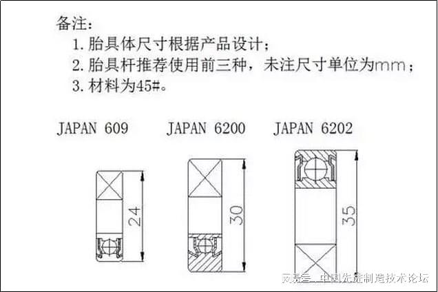 IM电竞 IM电竞平台工装夹具设计要点全是内部资料！(图8)