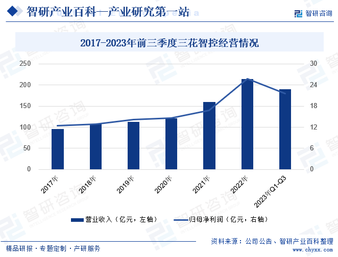 IM电竞 电子竞技平台电热元件(图4)