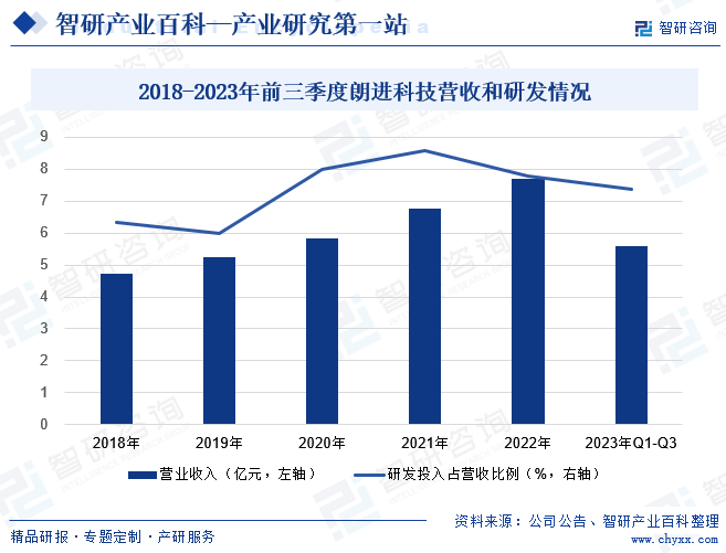 IM电竞 电子竞技平台电热元件(图5)