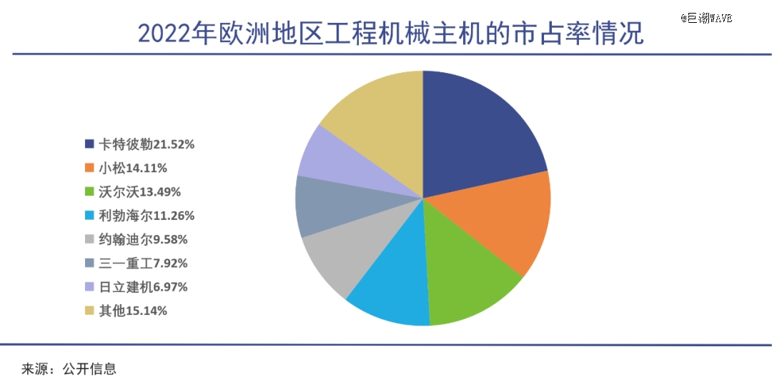 中国工程机械踩中印度风口IM电竞 电子竞技平台(图2)