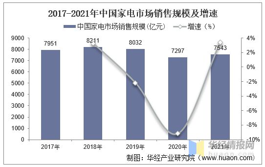 IM电竞 电子竞技平台一天研究一个行业：中国紧固件行业市场深度分析(图8)