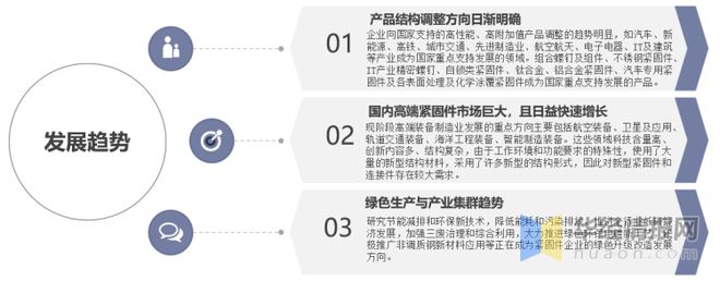 IM电竞 电子竞技平台一天研究一个行业：中国紧固件行业市场深度分析(图10)