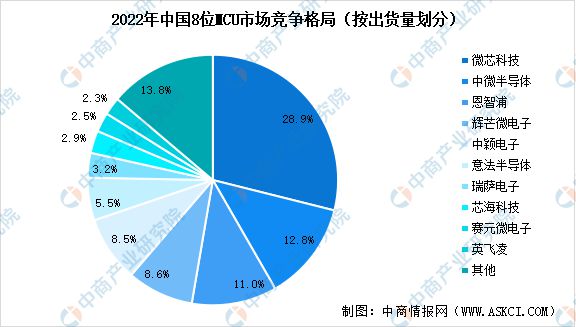 2024年中国工业互联网产业链图谱研究分析（附产业IM电竞 电子竞技平台链全景图）(图6)