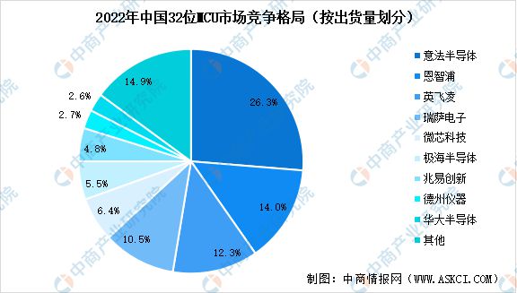 2024年中国工业互联网产业链图谱研究分析（附产业IM电竞 电子竞技平台链全景图）(图5)