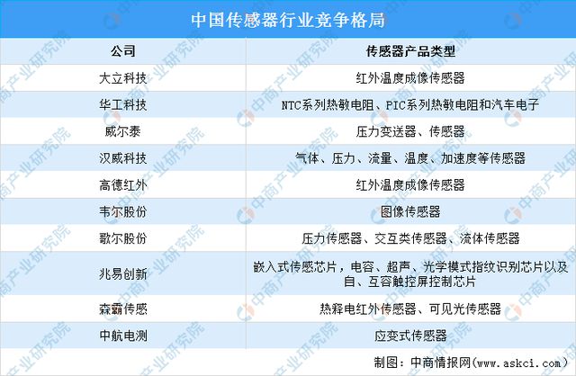 2024年中国工业互联网产业链图谱研究分析（附产业IM电竞 电子竞技平台链全景图）(图3)