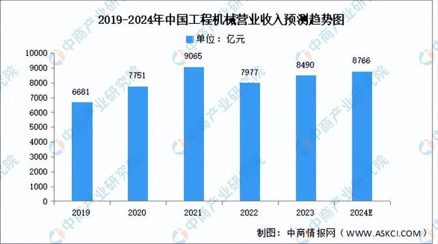 2024年中国工业互联网产业链图谱研究分析（附产业IM电竞 电子竞技平台链全景图）(图16)