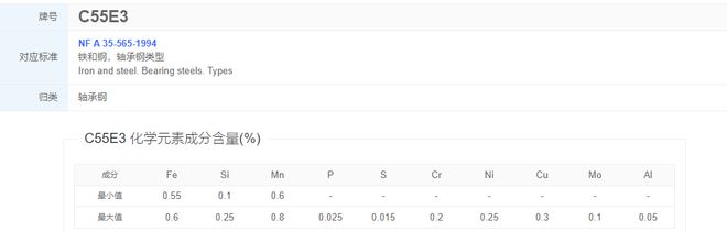 C55E3是一种高品IM电竞 IM电竞app质的轴承钢材料