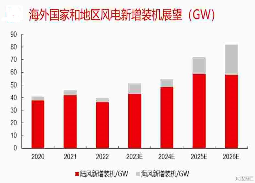 “小零件大生意”飞沃科技的隐IM电竞 IM电竞平台形冠军之道(图2)