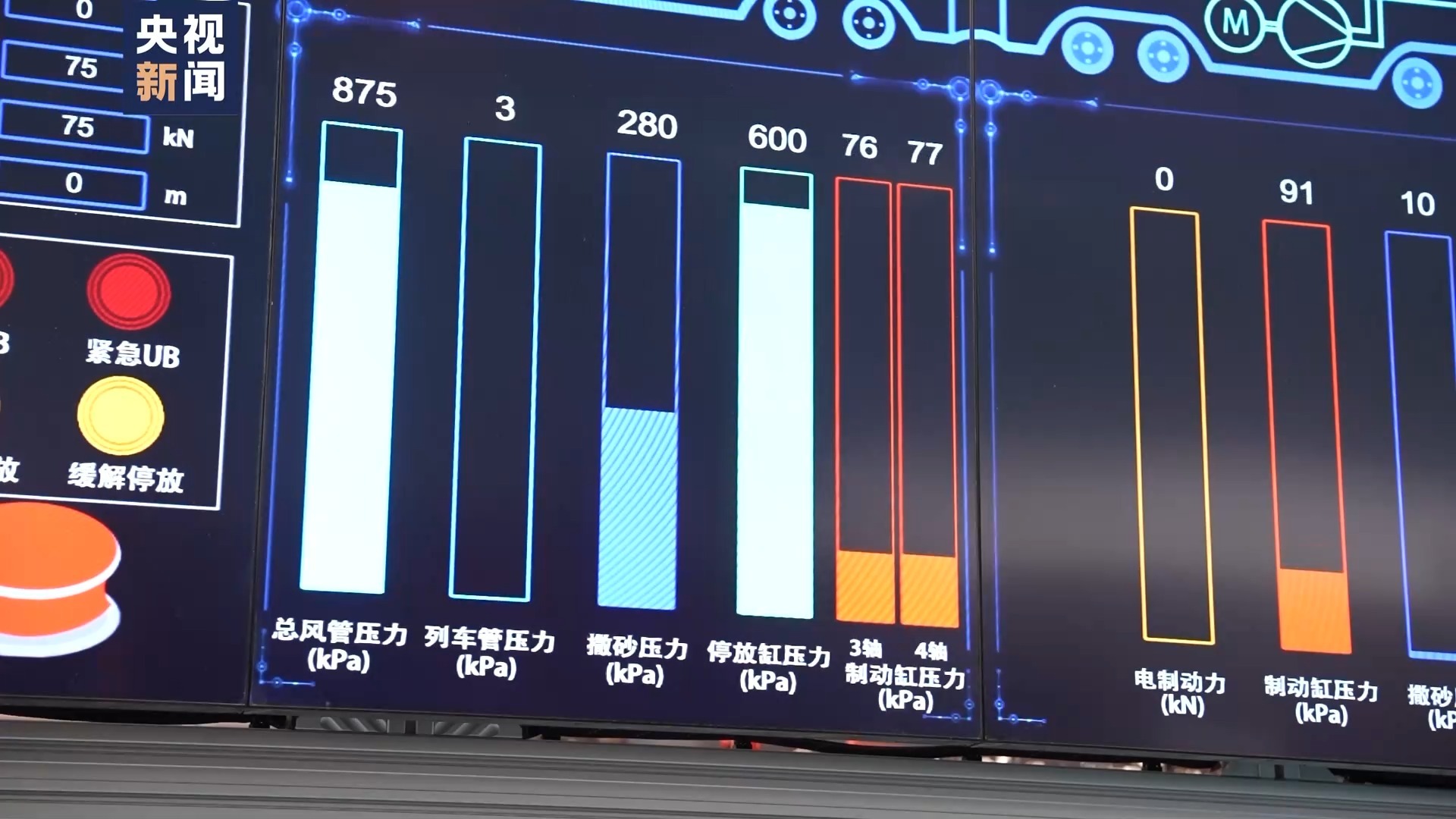 时速400公里！CR450动车组样车年内下线探访关键系统实验IM电竞 电子竞技平台室(图2)