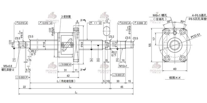 NSK滚珠丝杠 W1601FA-2-C3T5 产品讲解及相关