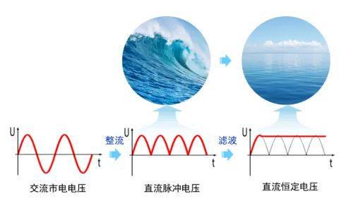 “套娃”碳管助力电子器件IM电竞 电子竞技平台小型化 科技前线(图1)