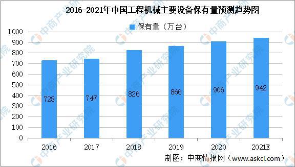 2021年中国工业母机产业链全景图上IM电竞 IM电竞平台中下游市场及企业剖析(图11)