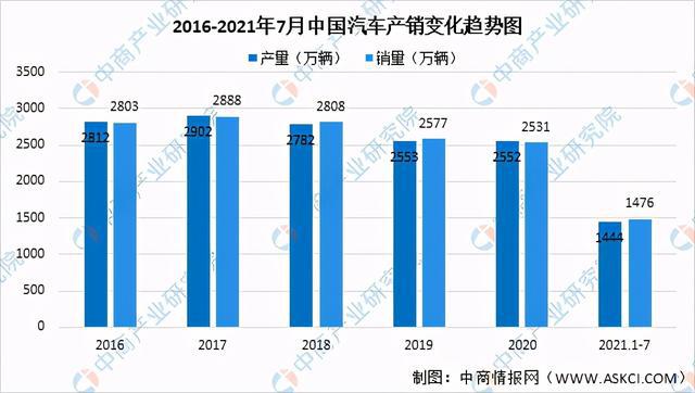 2021年中国工业母机产业链全景图上IM电竞 IM电竞平台中下游市场及企业剖析(图12)